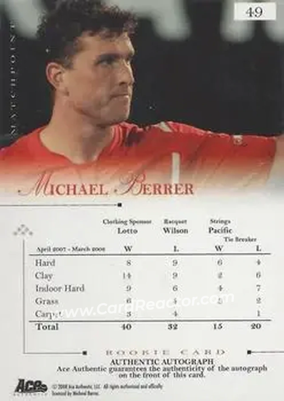 2008 Ace Authentic Match Point - Autographs #49 - Michael Berrer - Back