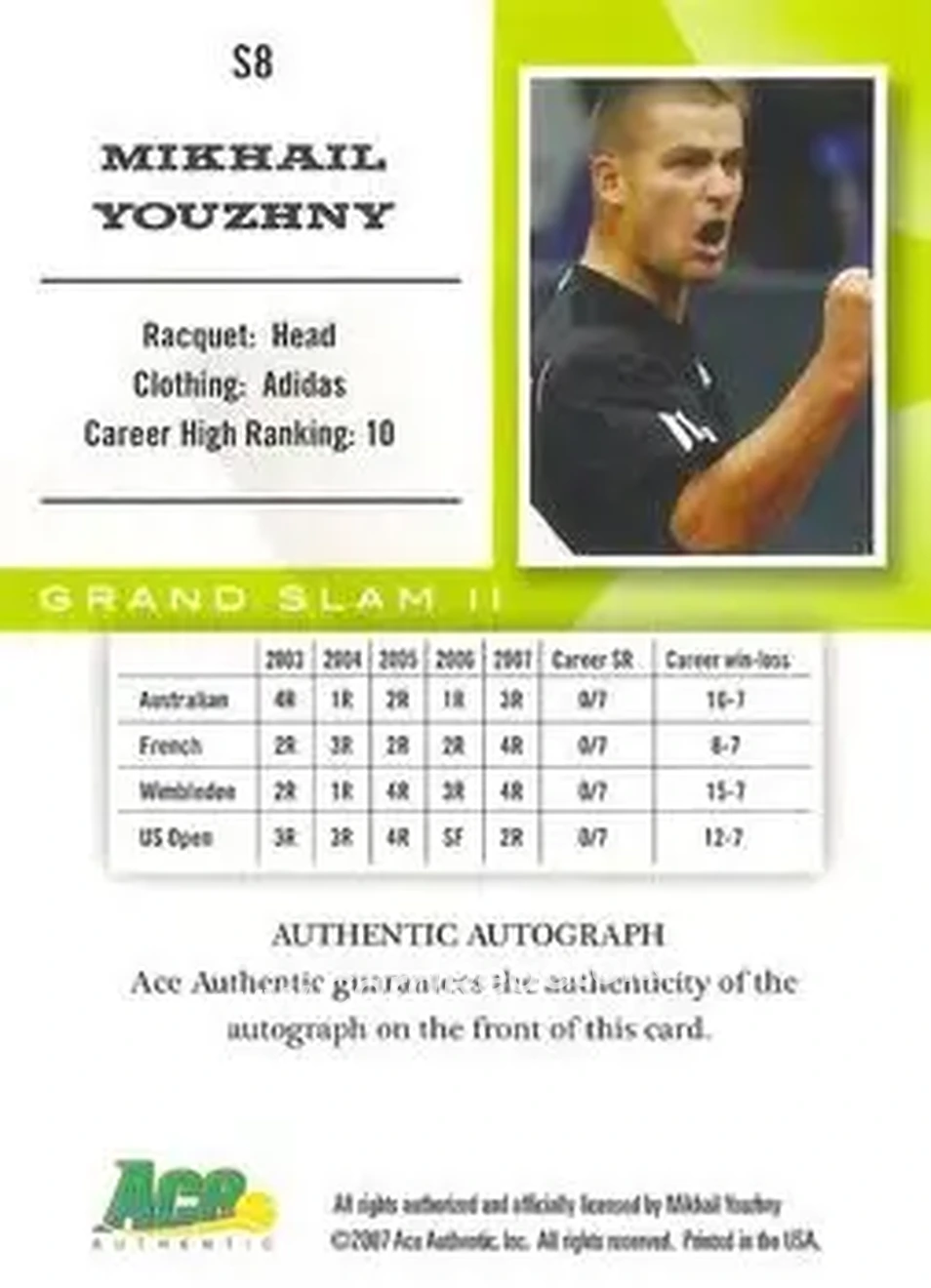 2008 Ace Authentic Grand Slam - Stars Autographs Silver #S8 - Mikhail Youzhny - Back