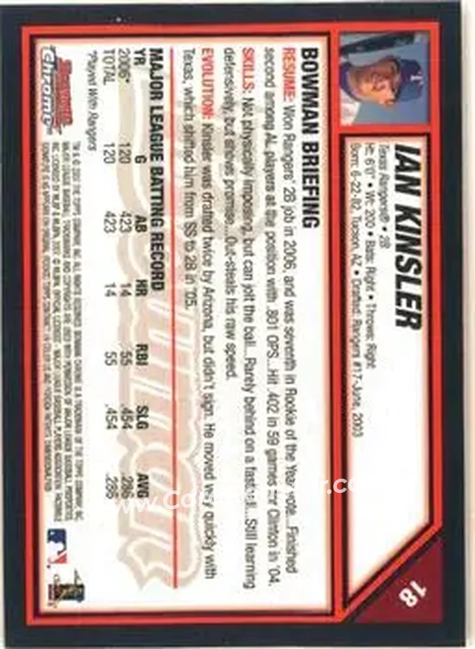 2007 Bowman Chrome #18 - Ian Kinsler - Texas Rangers - Back 2007 Bowman Chrome #18 - Ian Kinsler - Texas Rangers - Back