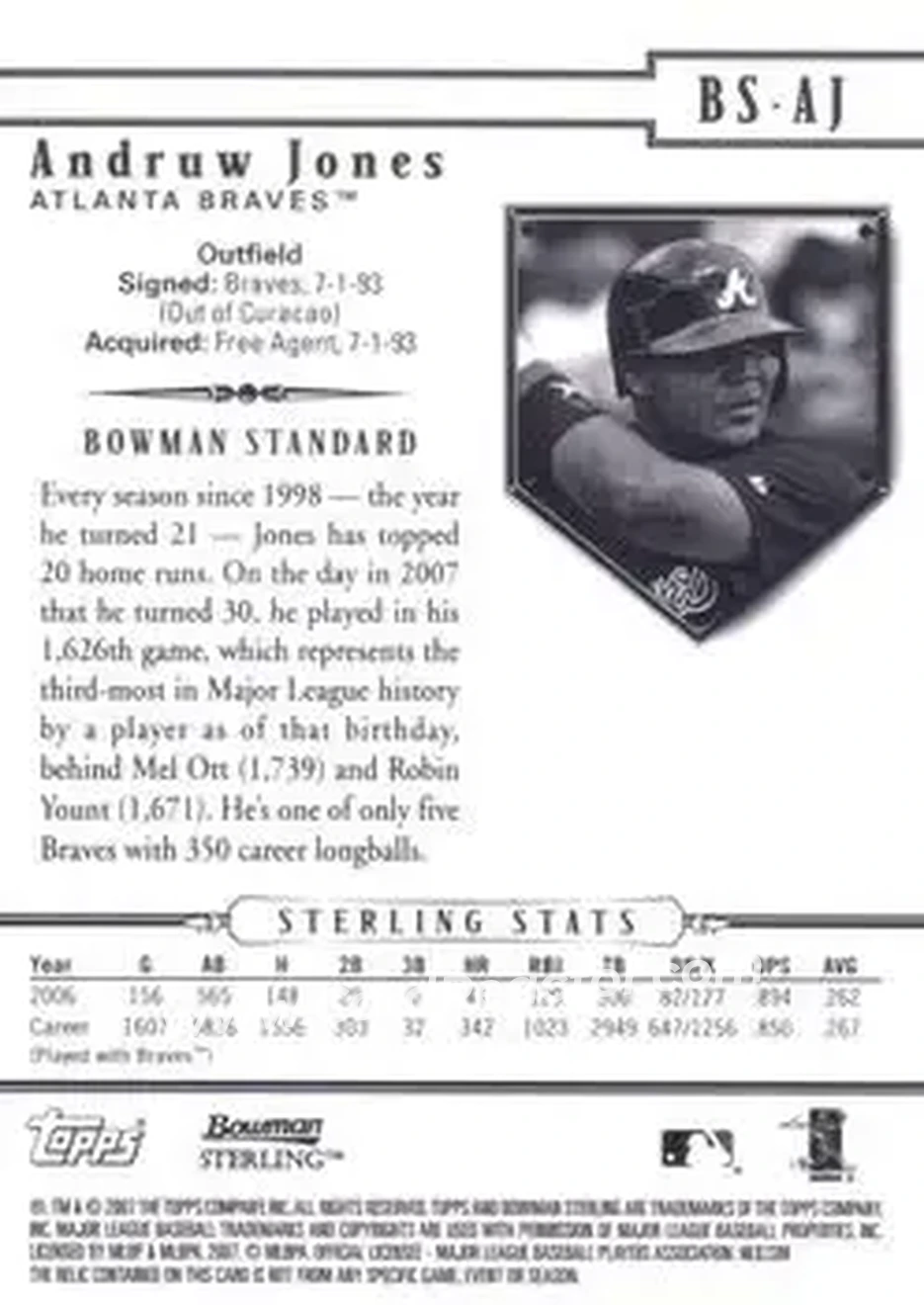 2007 Bowman Sterling #BS-AJ - Andruw Jones - Atlanta Braves - Back