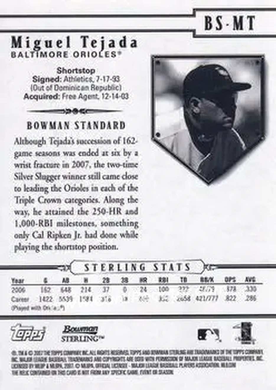 2007 Bowman Sterling #BS-MT - Miguel Tejada - Baltimore Orioles - Back 2007 Bowman Sterling #BS-MT - Miguel Tejada - Baltimore Orioles - Back