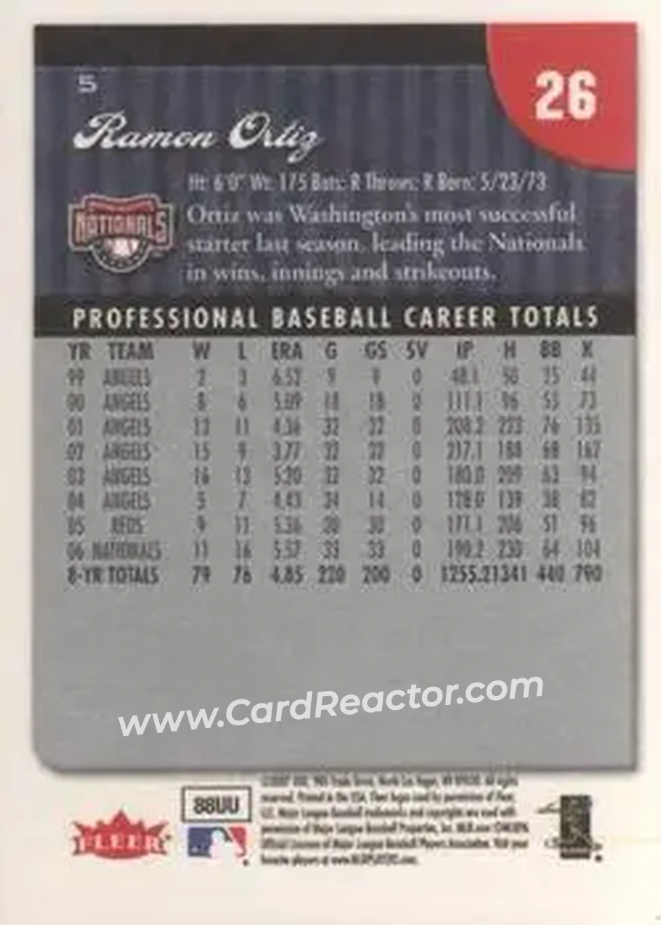 2007 Fleer #5 - Ramon Ortiz - Washington Nationals - Back