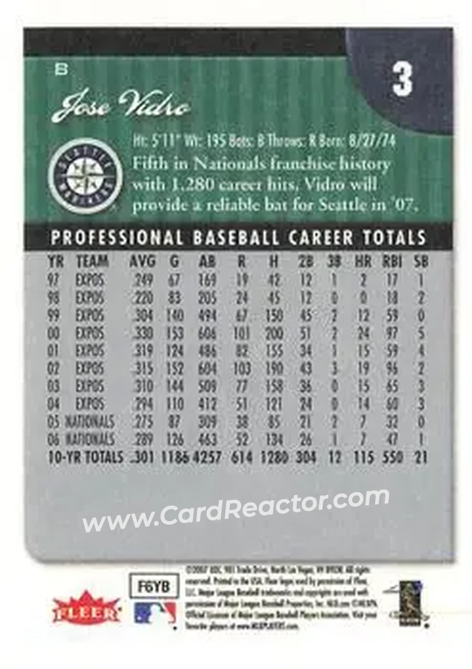 2007 Fleer #8 - Jose Vidro - Seattle Mariners - Back