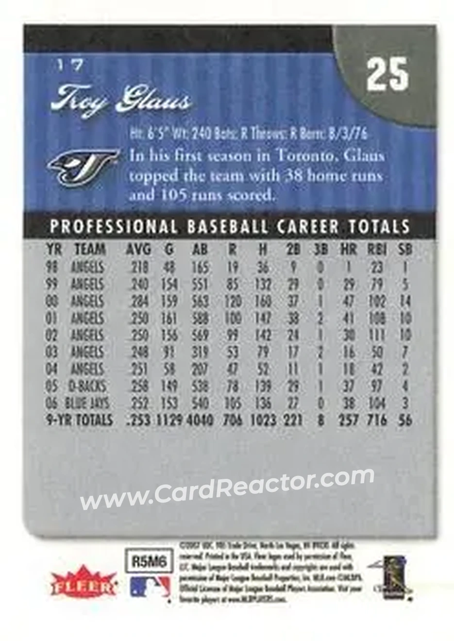 2007 Fleer #17 - Troy Glaus - Toronto Blue Jays - Back