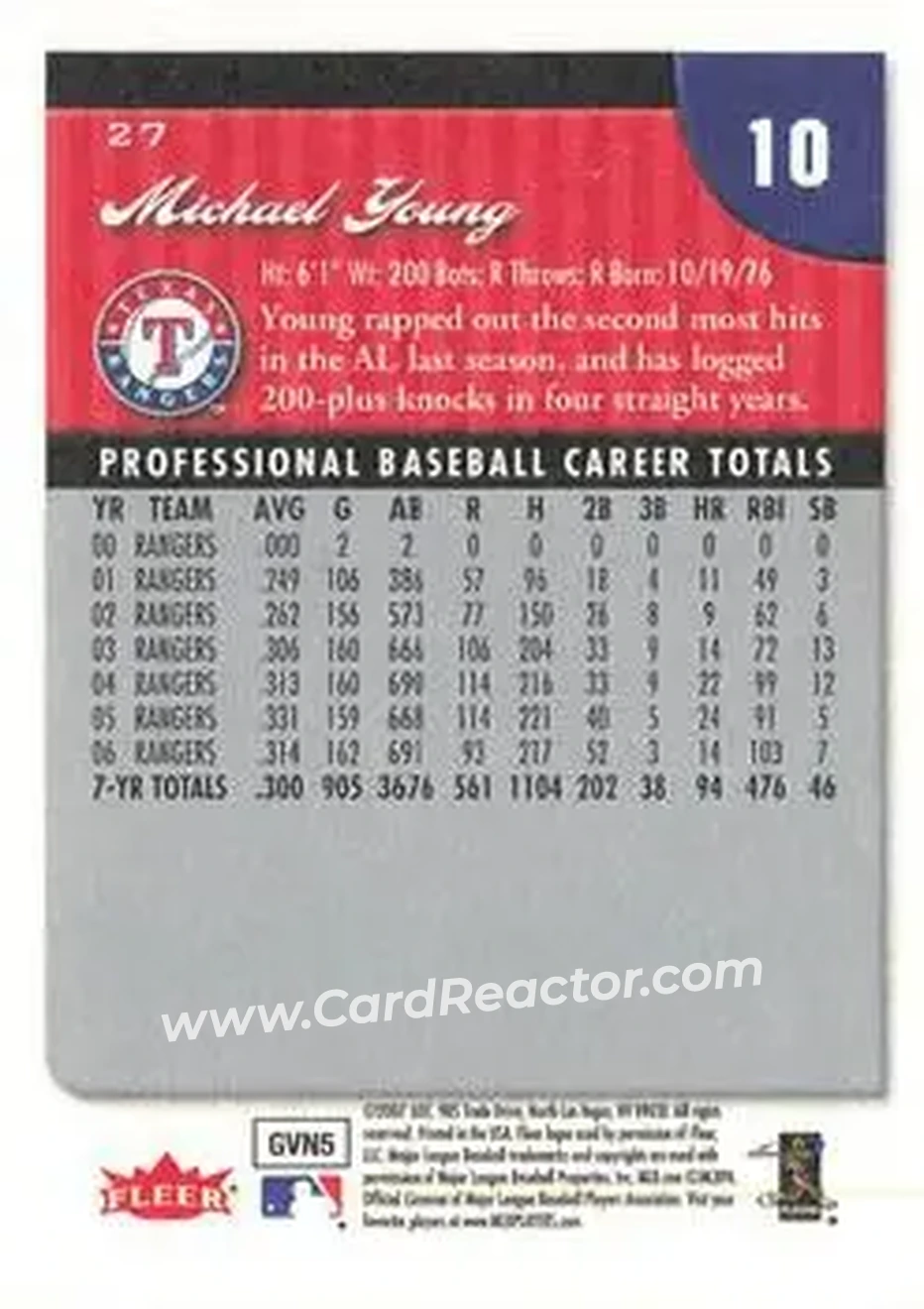 2007 Fleer #27 - Michael Young - Texas Rangers - Back