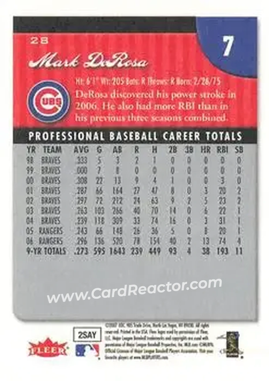 2007 Fleer #28 - Mark DeRosa - Chicago Cubs - Back