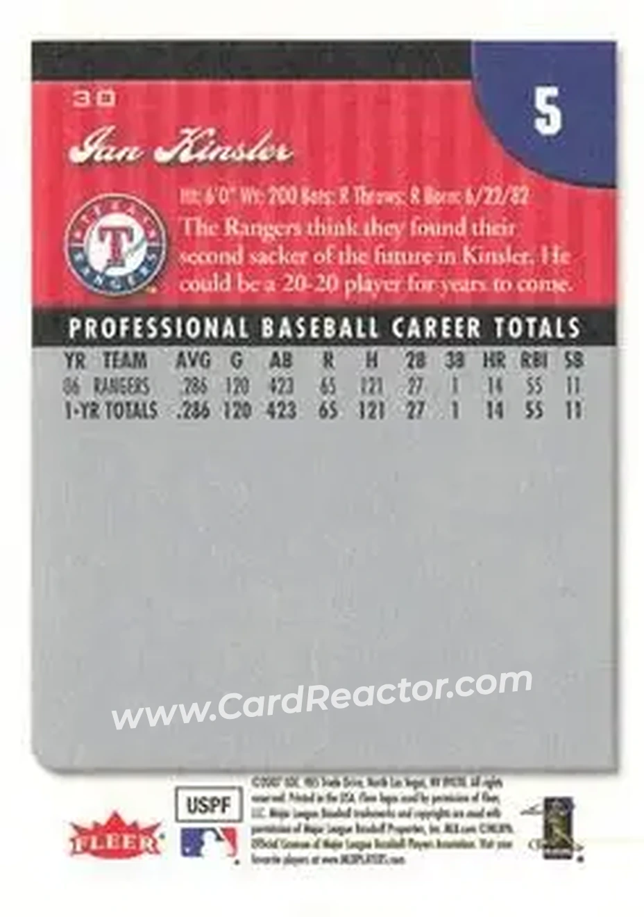 2007 Fleer #30 - Ian Kinsler - Texas Rangers - Back