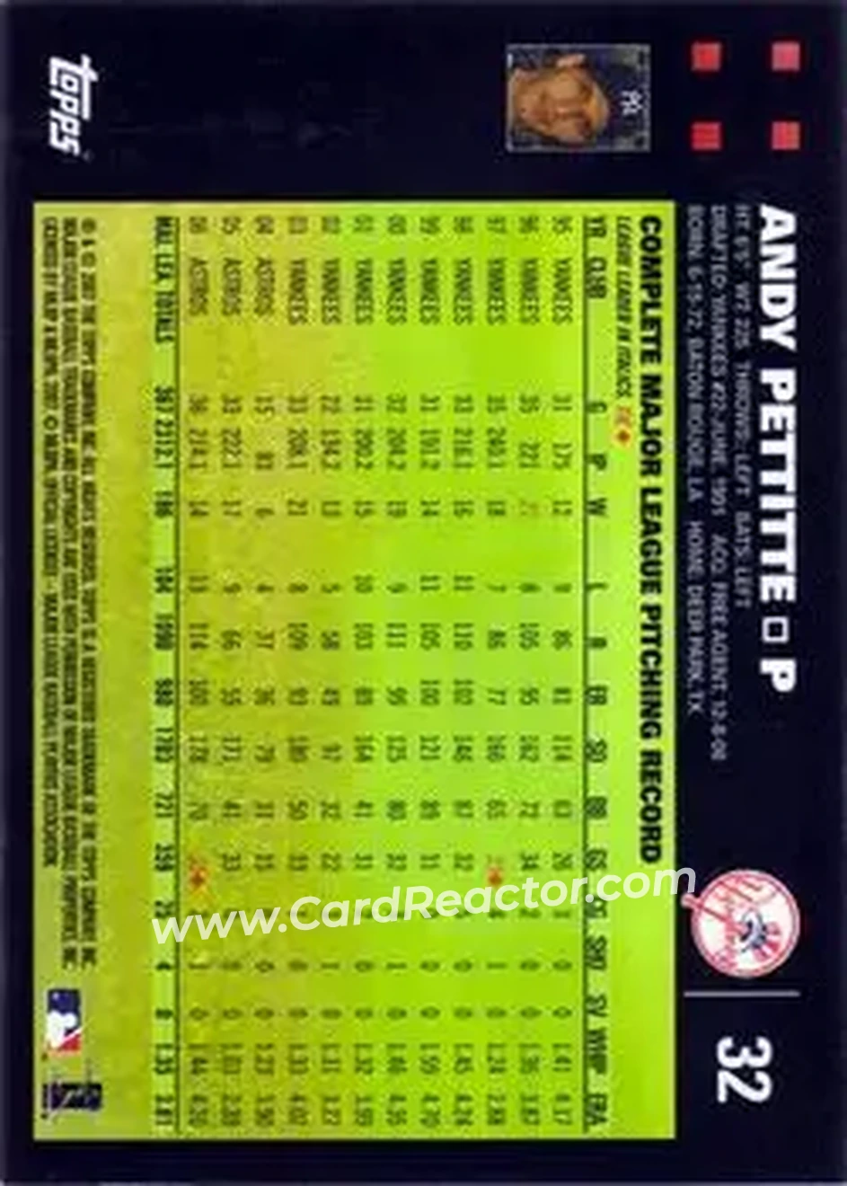 2007 Topps #32 - Andy Pettitte - New York Yankees - Back