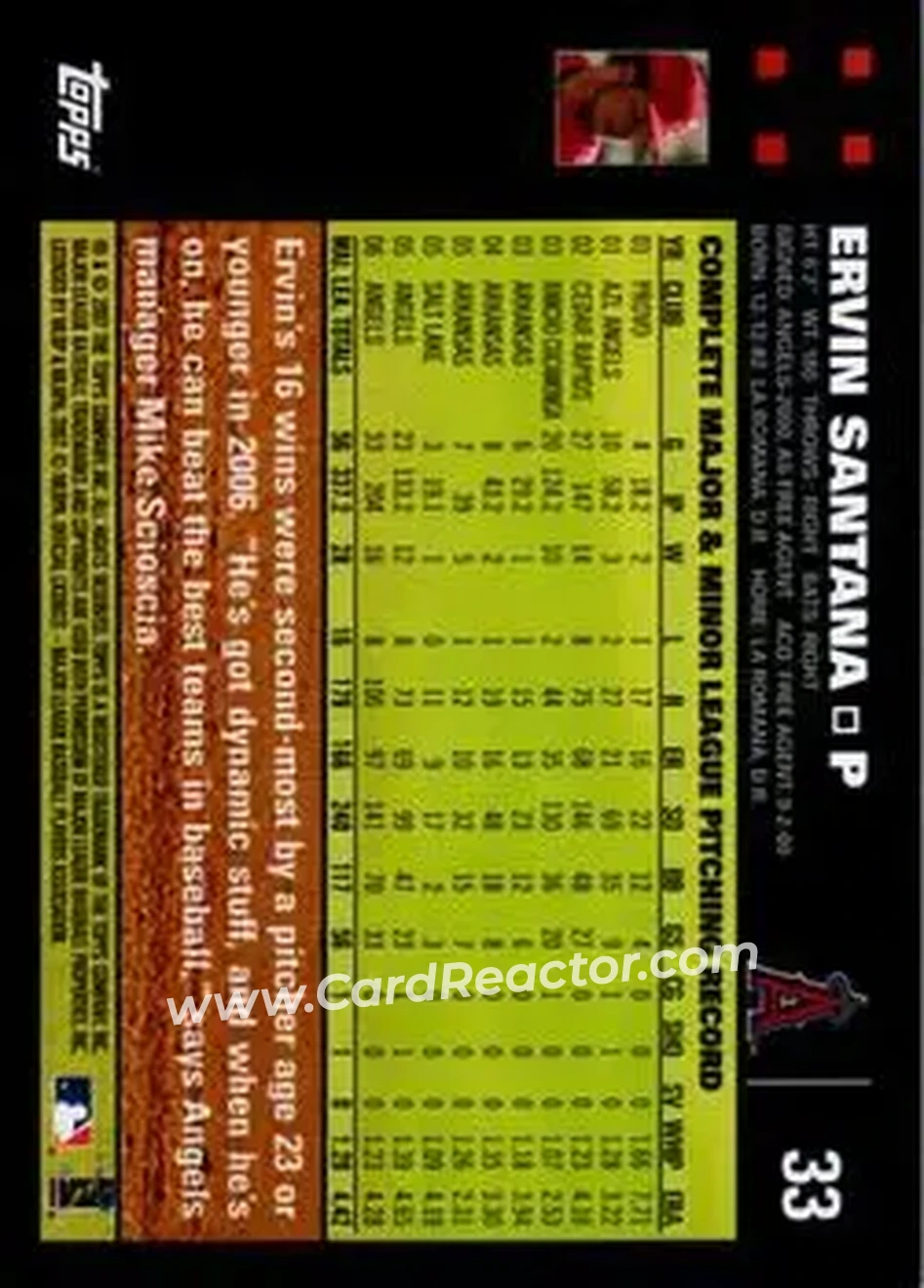 2007 Topps #33 - Ervin Santana - Los Angeles Angels - Back