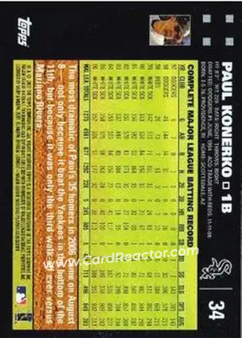 2007 Topps #34 - Paul Konerko - Chicago White Sox - Back
