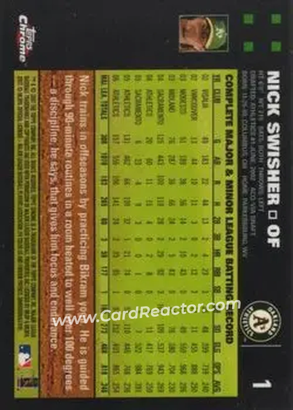 2007 Topps Chrome #1 - Nick Swisher - Oakland Athletics - Back 2007 Topps Chrome #1 - Nick Swisher - Oakland Athletics - Back