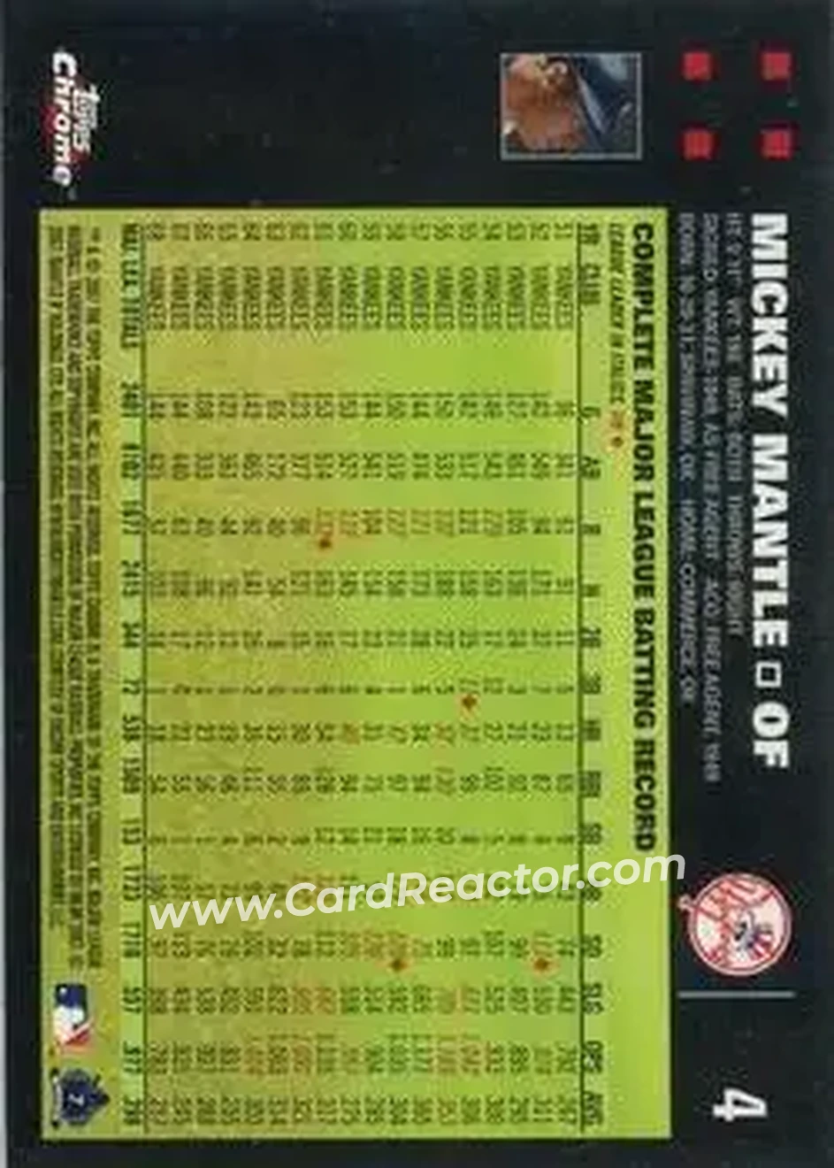 2007 Topps Chrome #4 - Mickey Mantle - New York Yankees - Back