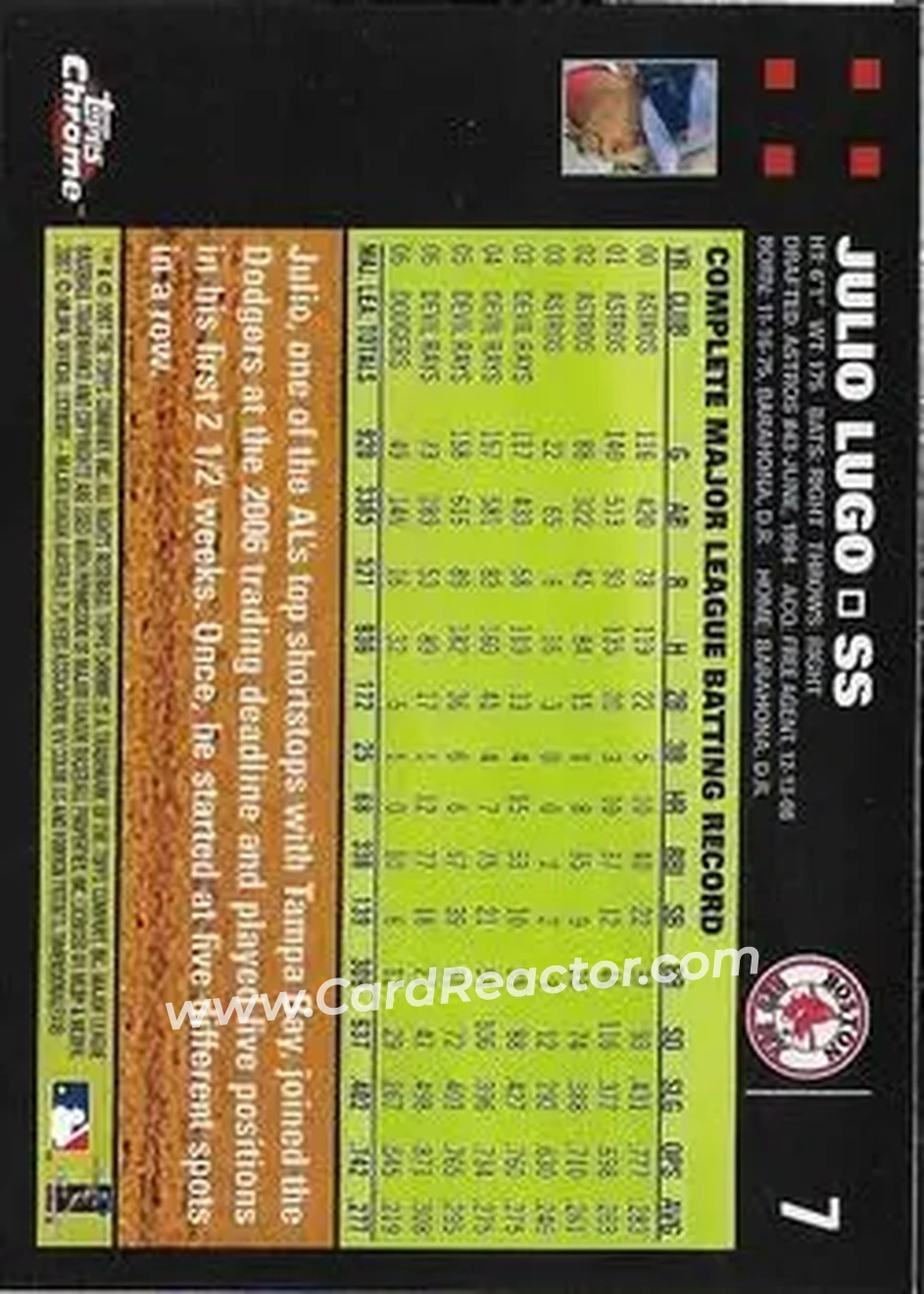 2007 Topps Chrome #7 - Julio Lugo - Boston Red Sox - Back