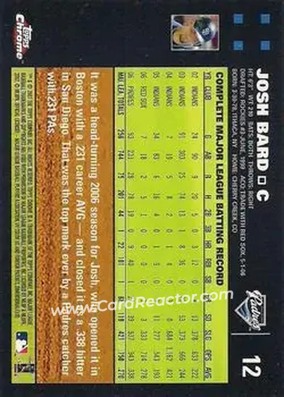 2007 Topps Chrome #12 - Josh Bard - San Diego Padres - Back