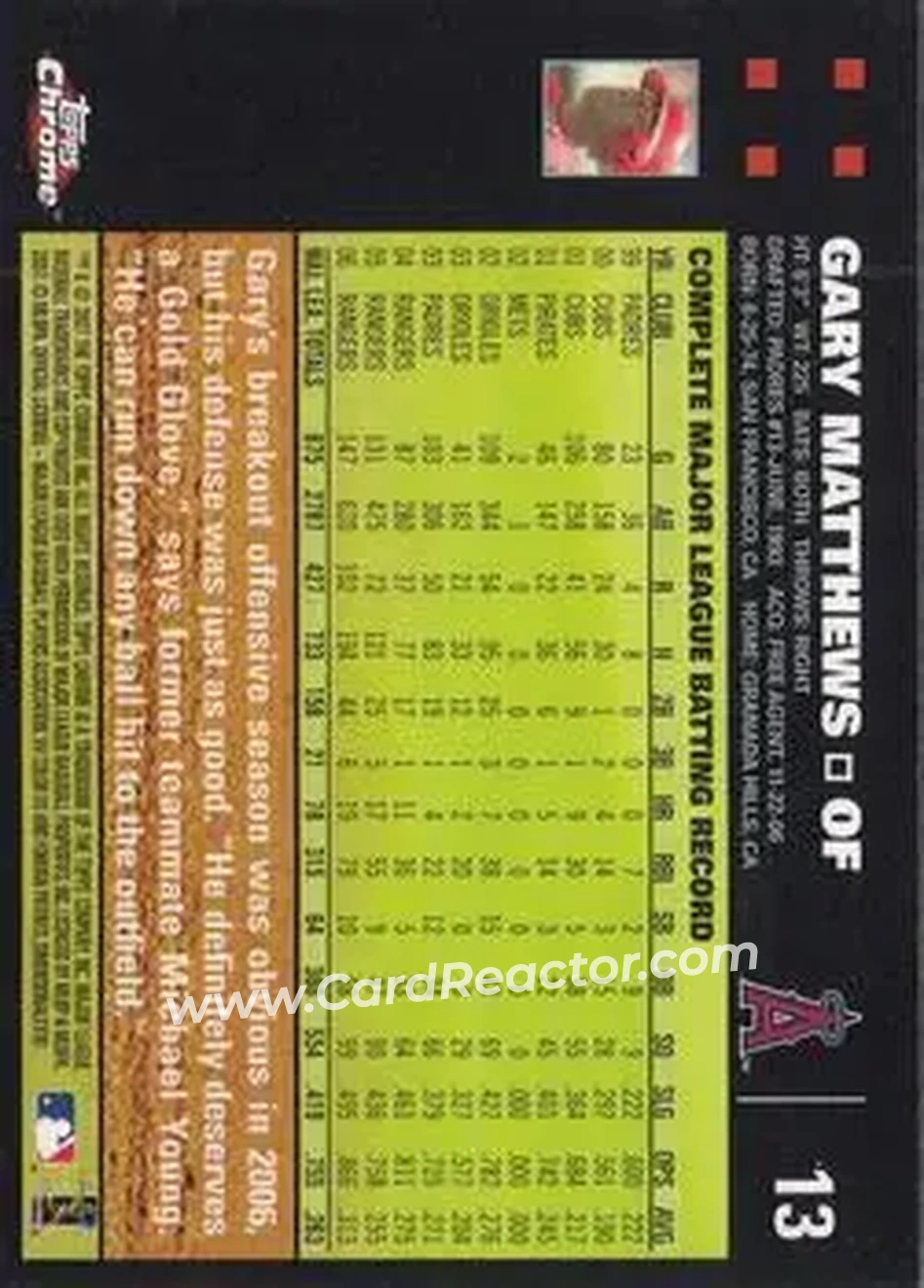 2007 Topps Chrome #13 - Gary Matthews - Los Angeles Angels - Back