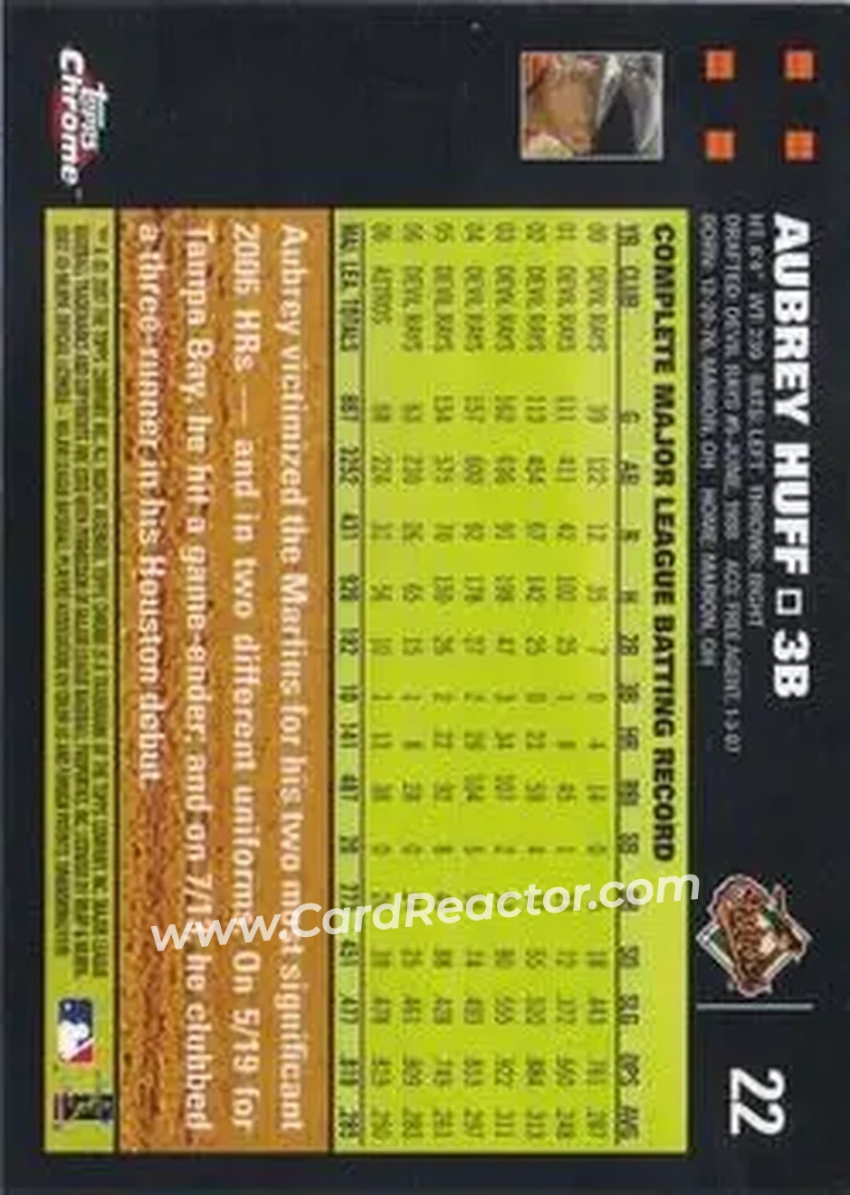 2007 Topps Chrome #22 - Aubrey Huff - Baltimore Orioles - Back