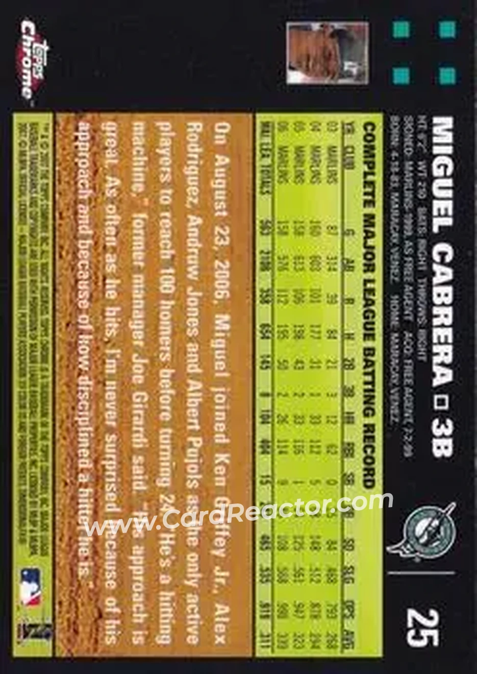 2007 Topps Chrome #25 - Miguel Cabrera - Florida Marlins - Back