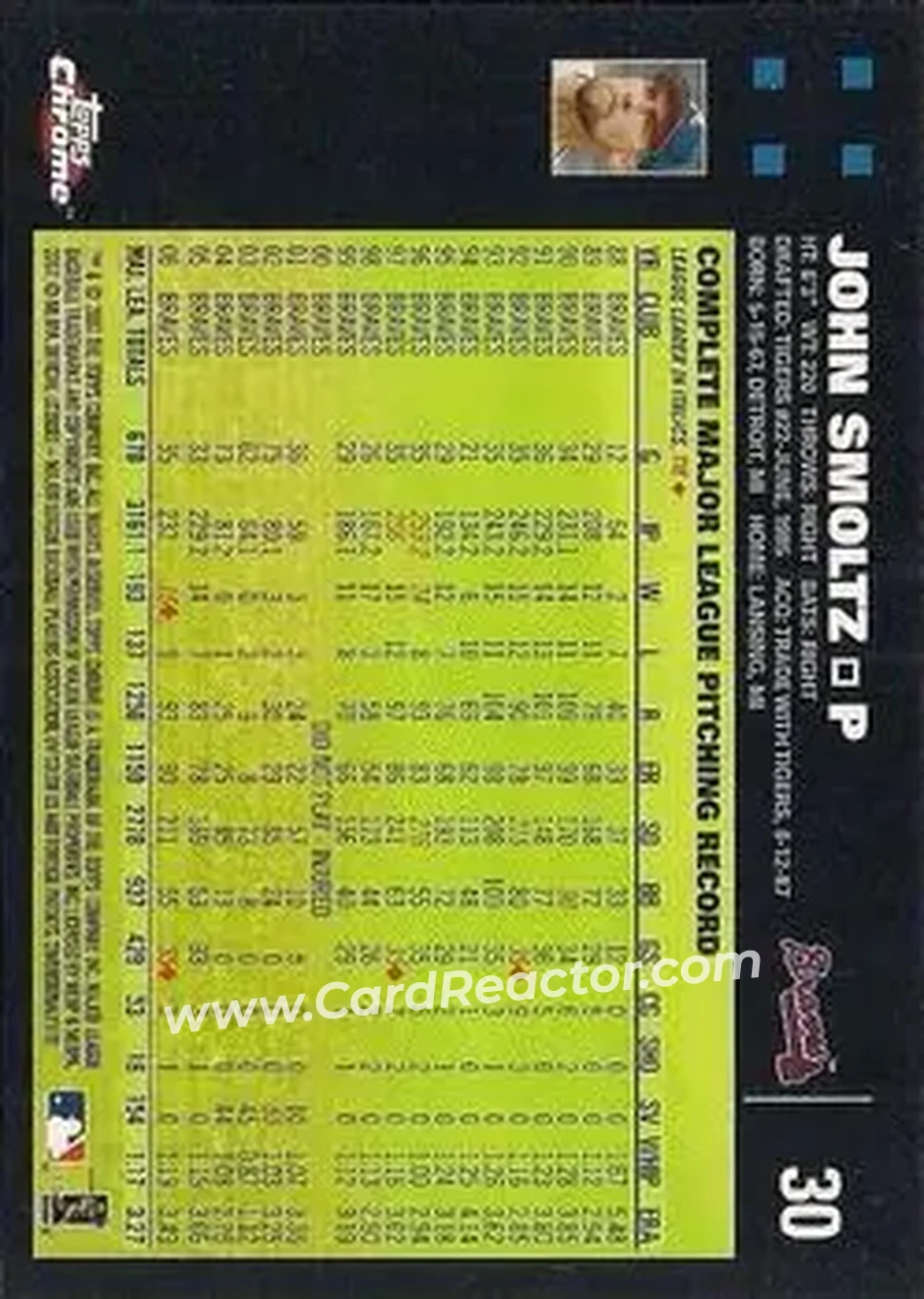 2007 Topps Chrome #30 - John Smoltz - Atlanta Braves - Back