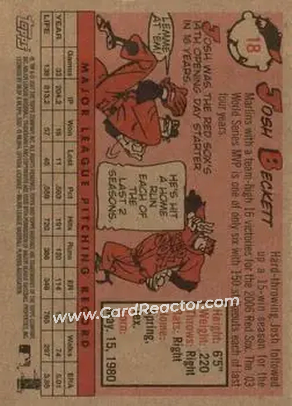 2007 Topps Heritage #18 - Josh Beckett - Boston Red Sox - Back 2007 Topps Heritage #18 - Josh Beckett - Boston Red Sox - Back