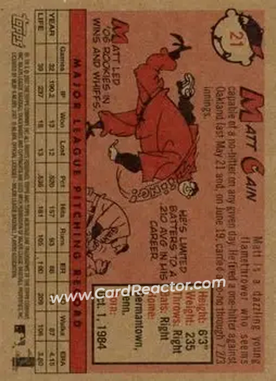 2007 Topps Heritage #21 - Matt Cain - San Francisco Giants - Back
