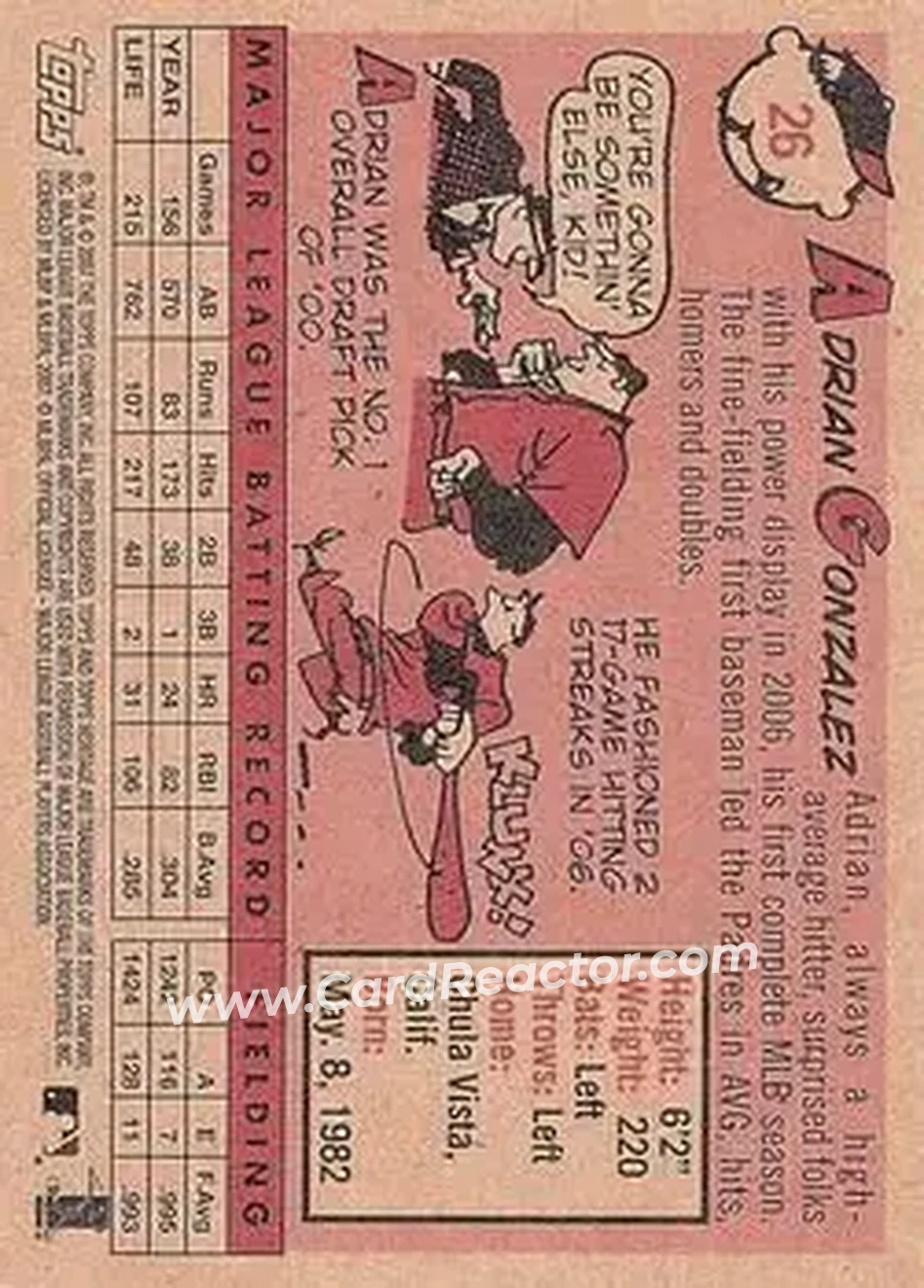 2007 Topps Heritage #26 - Adrian Gonzalez - San Diego Padres - Back 2007 Topps Heritage #26 - Adrian Gonzalez - San Diego Padres - Back