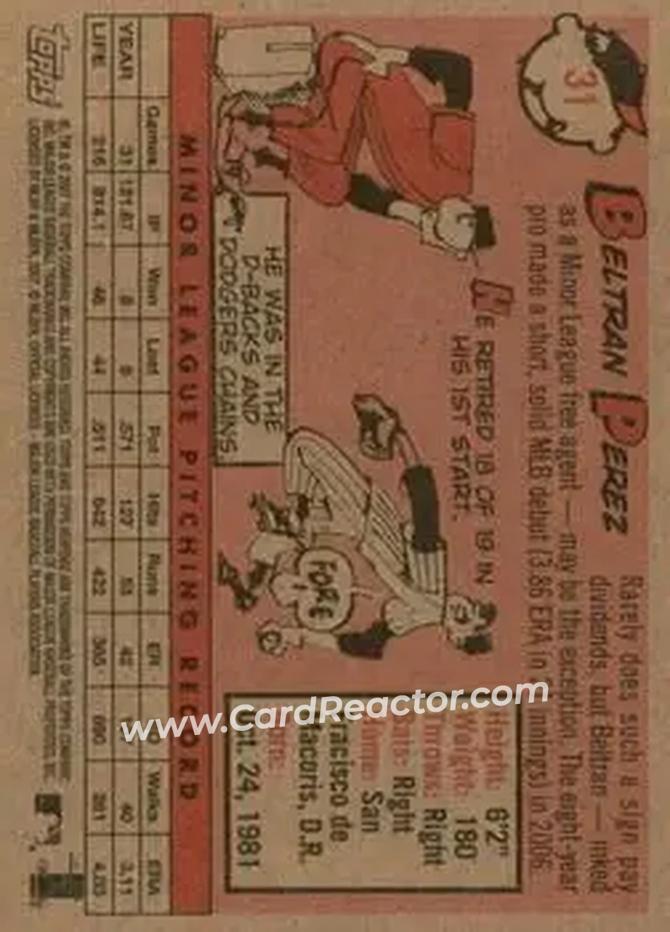 2007 Topps Heritage #31 - Beltran Perez - Washington Nationals - Back