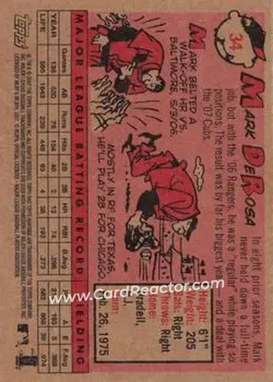 2007 Topps Heritage #34 - Mark DeRosa - Chicago Cubs - Back 2007 Topps Heritage #34 - Mark DeRosa - Chicago Cubs - Back