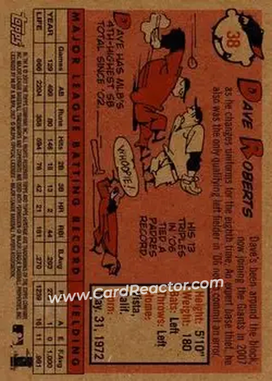 2007 Topps Heritage #38 - Dave Roberts - San Francisco Giants - Back