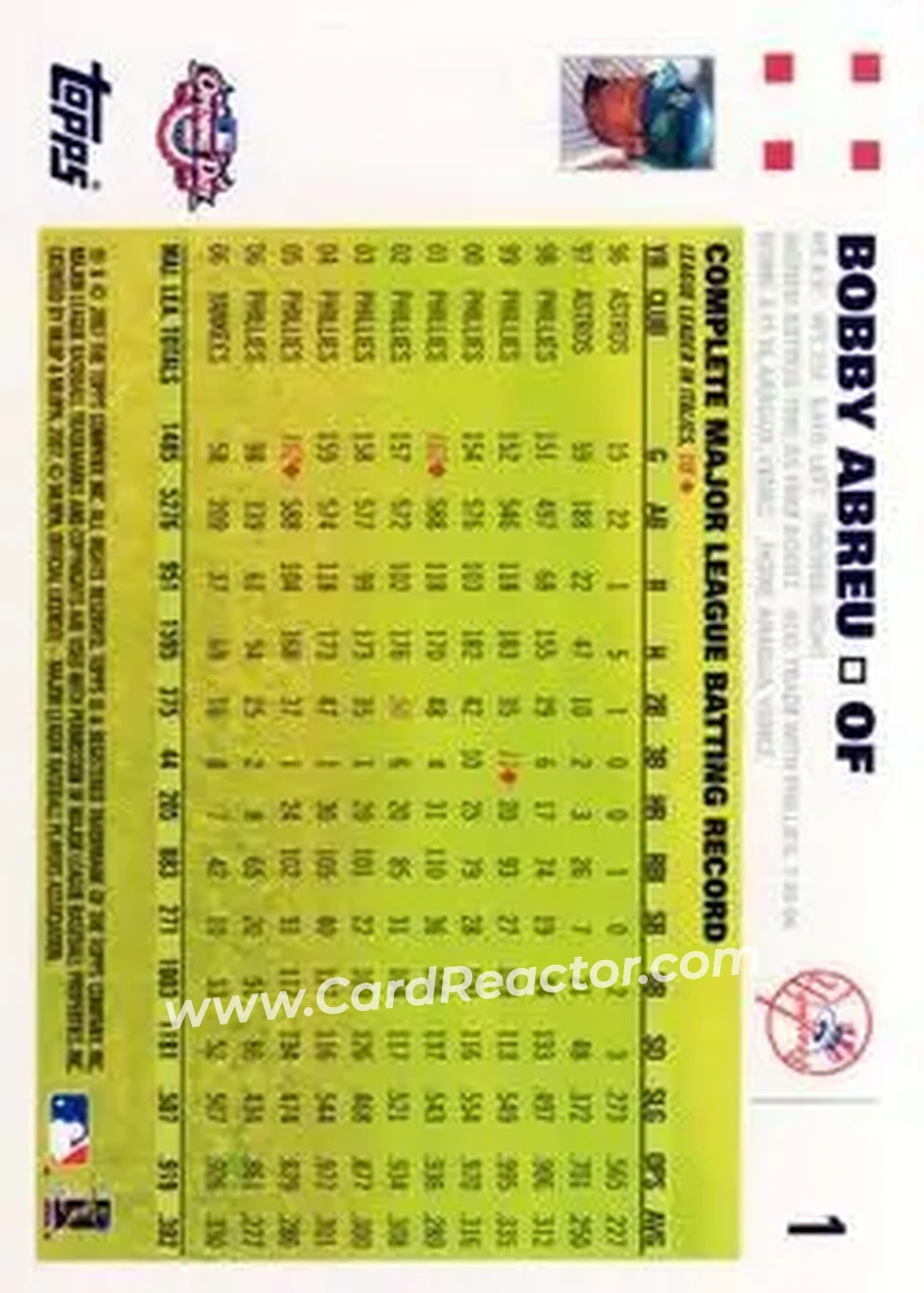 2007 Topps Opening Day #1 - Bob Abreu - New York Yankees - Back 2007 Topps Opening Day #1 - Bob Abreu - New York Yankees - Back