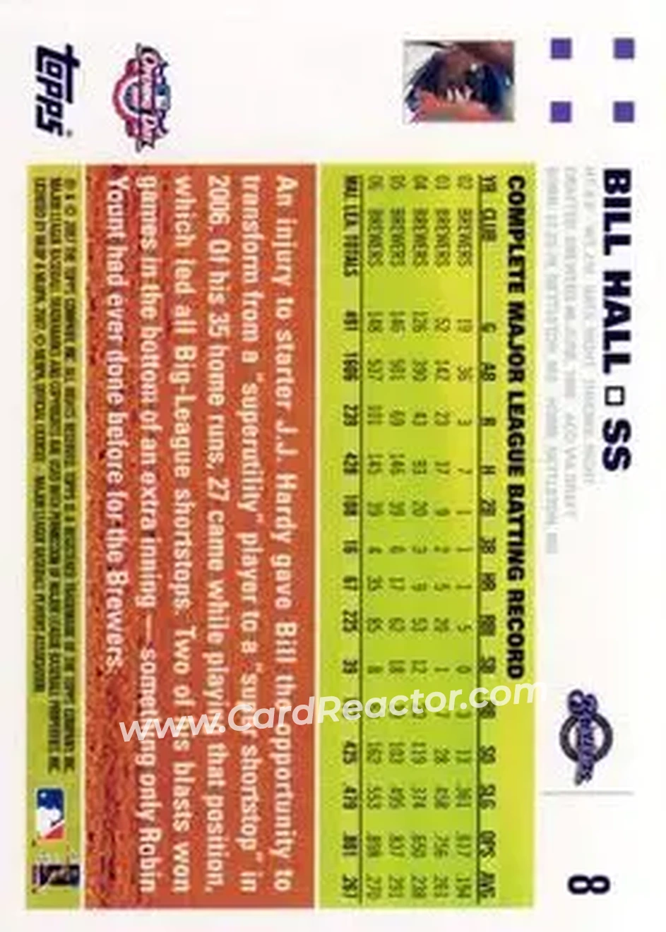 2007 Topps Opening Day #8 - Bill Hall - Milwaukee Brewers - Back 2007 Topps Opening Day #8 - Bill Hall - Milwaukee Brewers - Back