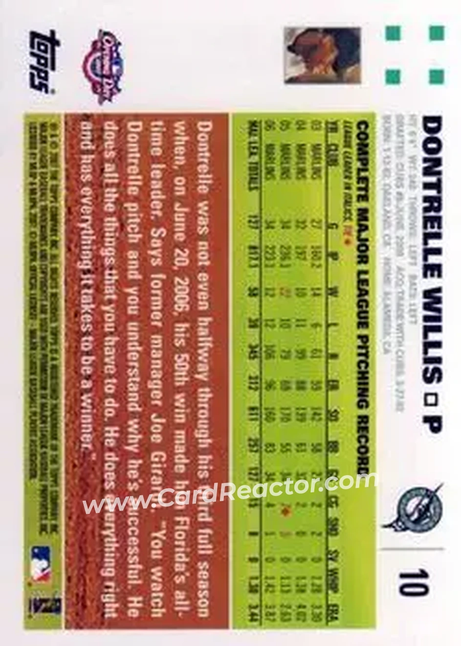 2007 Topps Opening Day #10 - Dontrelle Willis - Florida Marlins - Back 2007 Topps Opening Day #10 - Dontrelle Willis - Florida Marlins - Back