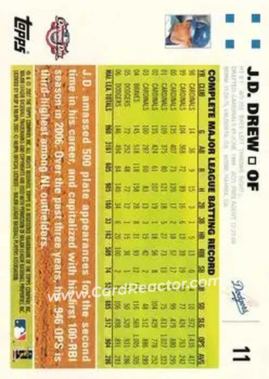 2007 Topps Opening Day #11 - J.D. Drew - Los Angeles Dodgers - Back 2007 Topps Opening Day #11 - J.D. Drew - Los Angeles Dodgers - Back