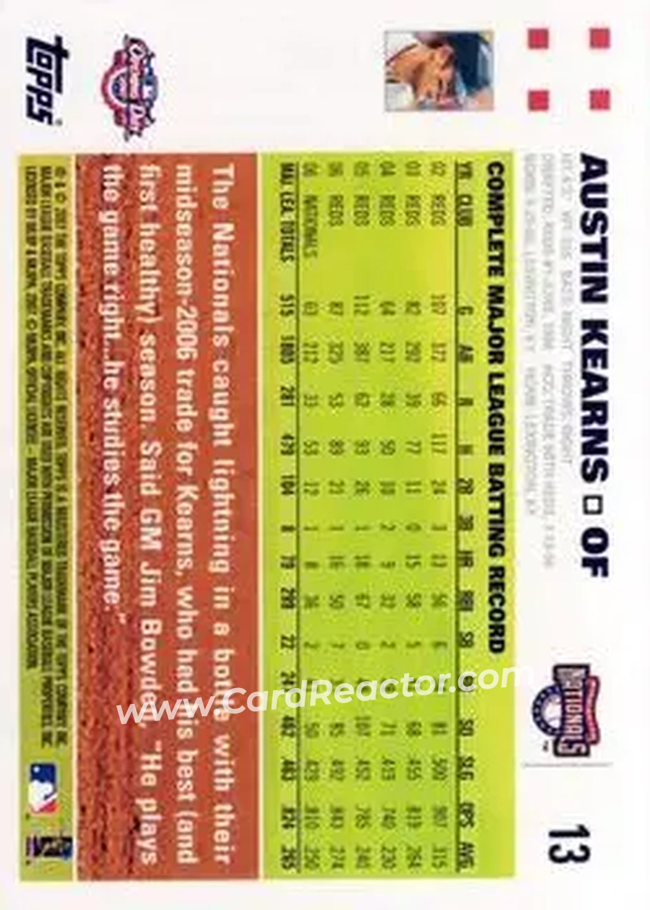 2007 Topps Opening Day #13 - Austin Kearns - Washington Nationals - Back