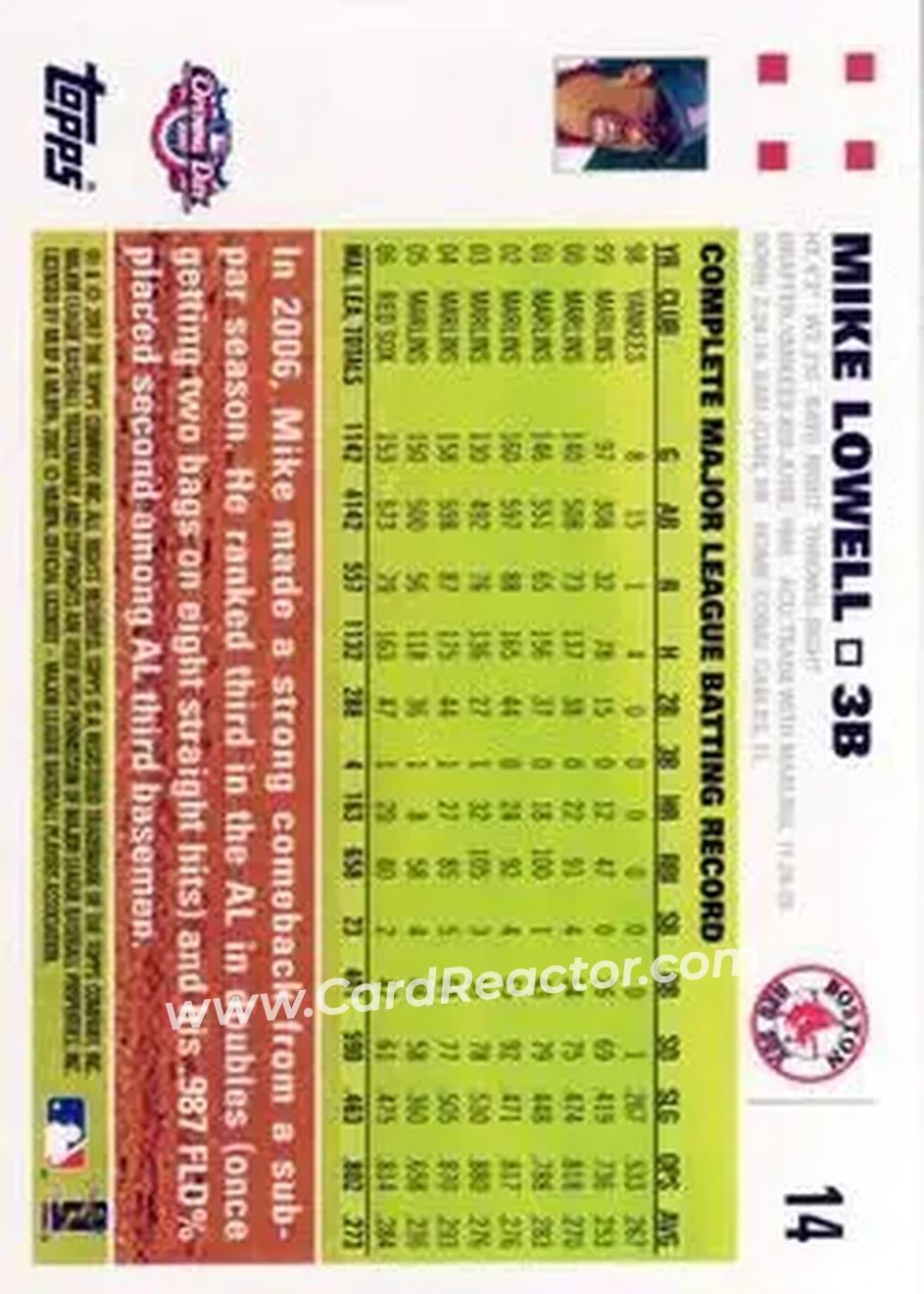 2007 Topps Opening Day #14 - Mike Lowell - Boston Red Sox - Back
