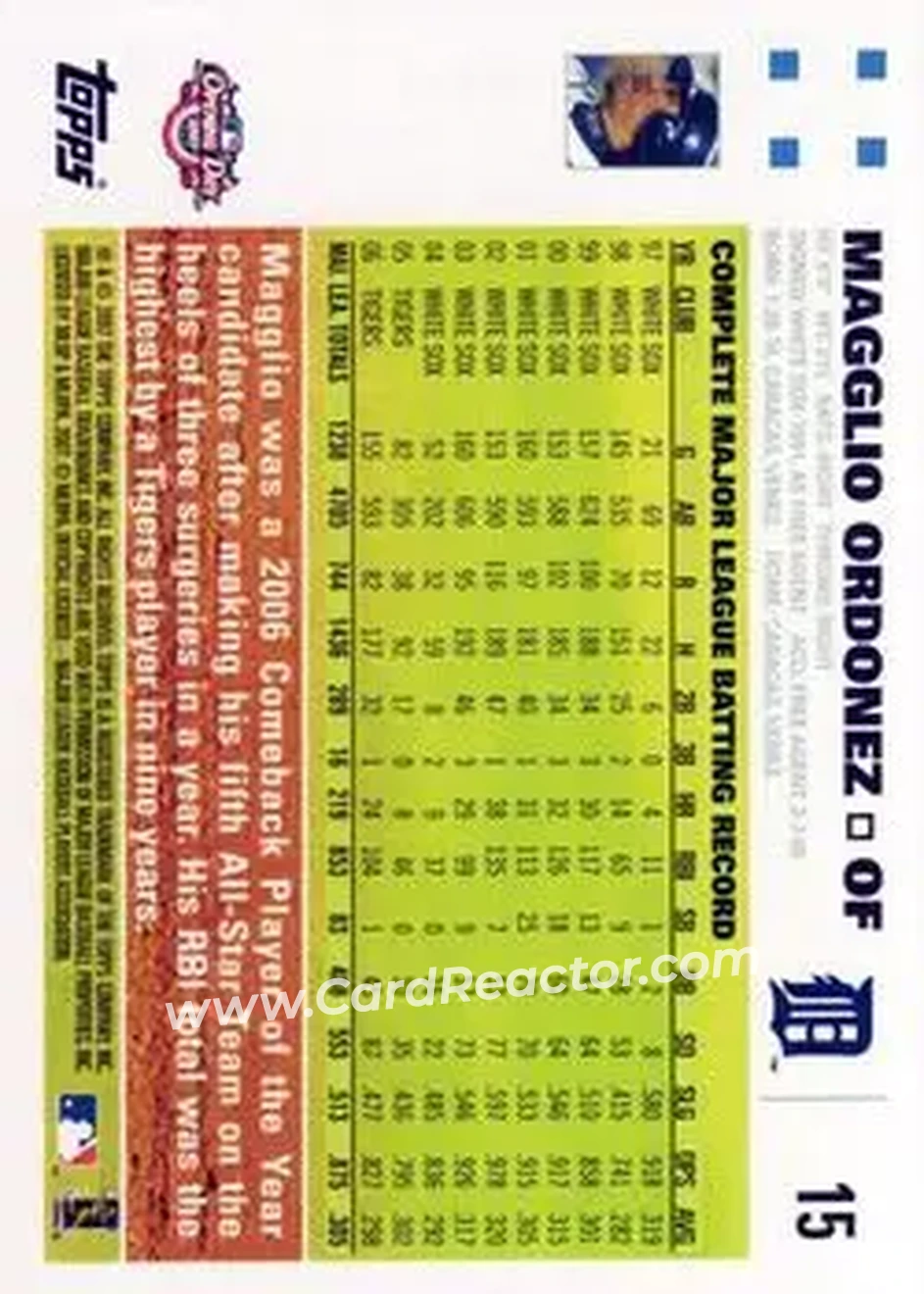 2007 Topps Opening Day #15 - Magglio Ordonez - Detroit Tigers - Back