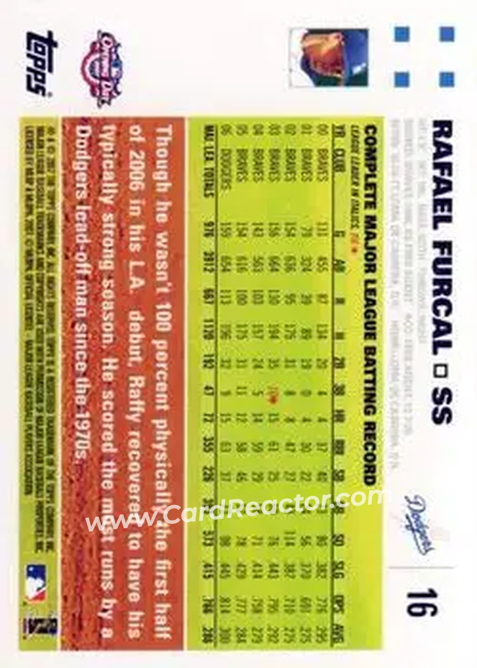 2007 Topps Opening Day #16 - Rafael Furcal - Los Angeles Dodgers - Back 2007 Topps Opening Day #16 - Rafael Furcal - Los Angeles Dodgers - Back