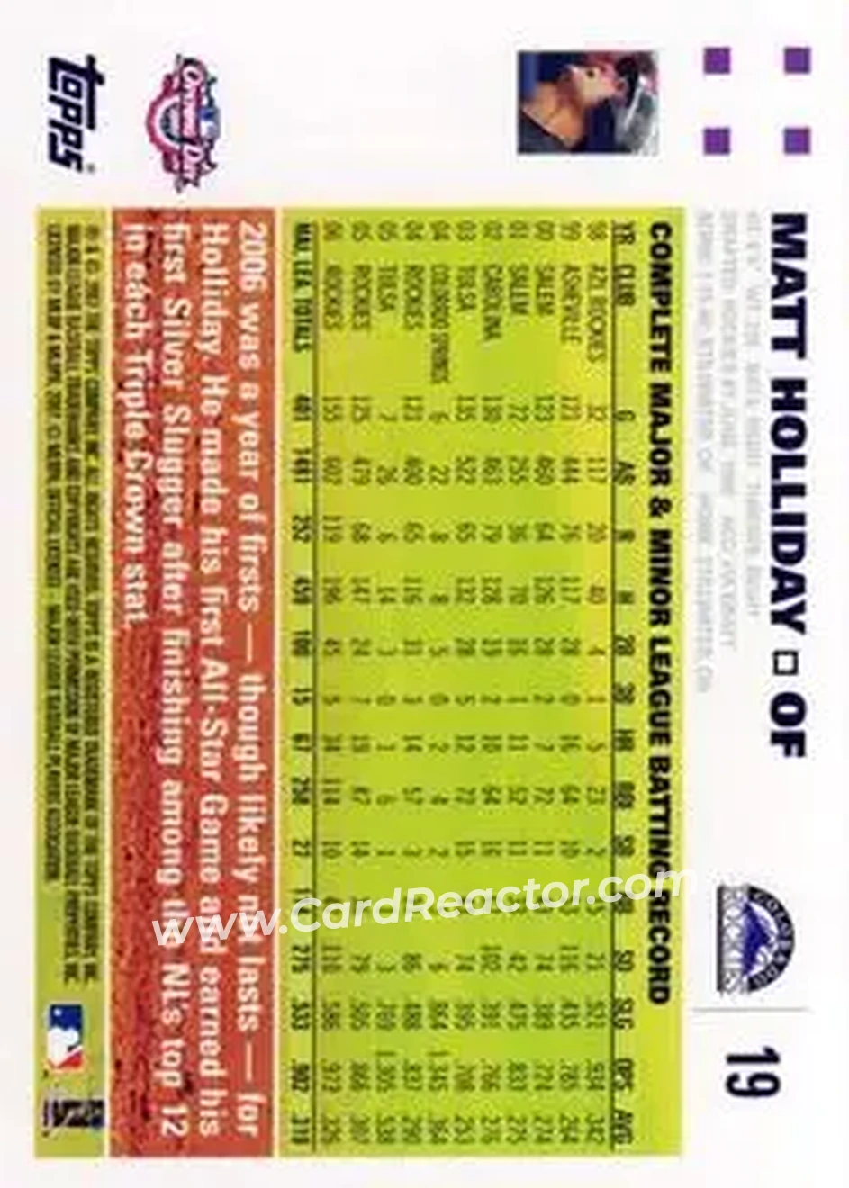 2007 Topps Opening Day #19 - Matt Holliday - Colorado Rockies - Back 2007 Topps Opening Day #19 - Matt Holliday - Colorado Rockies - Back