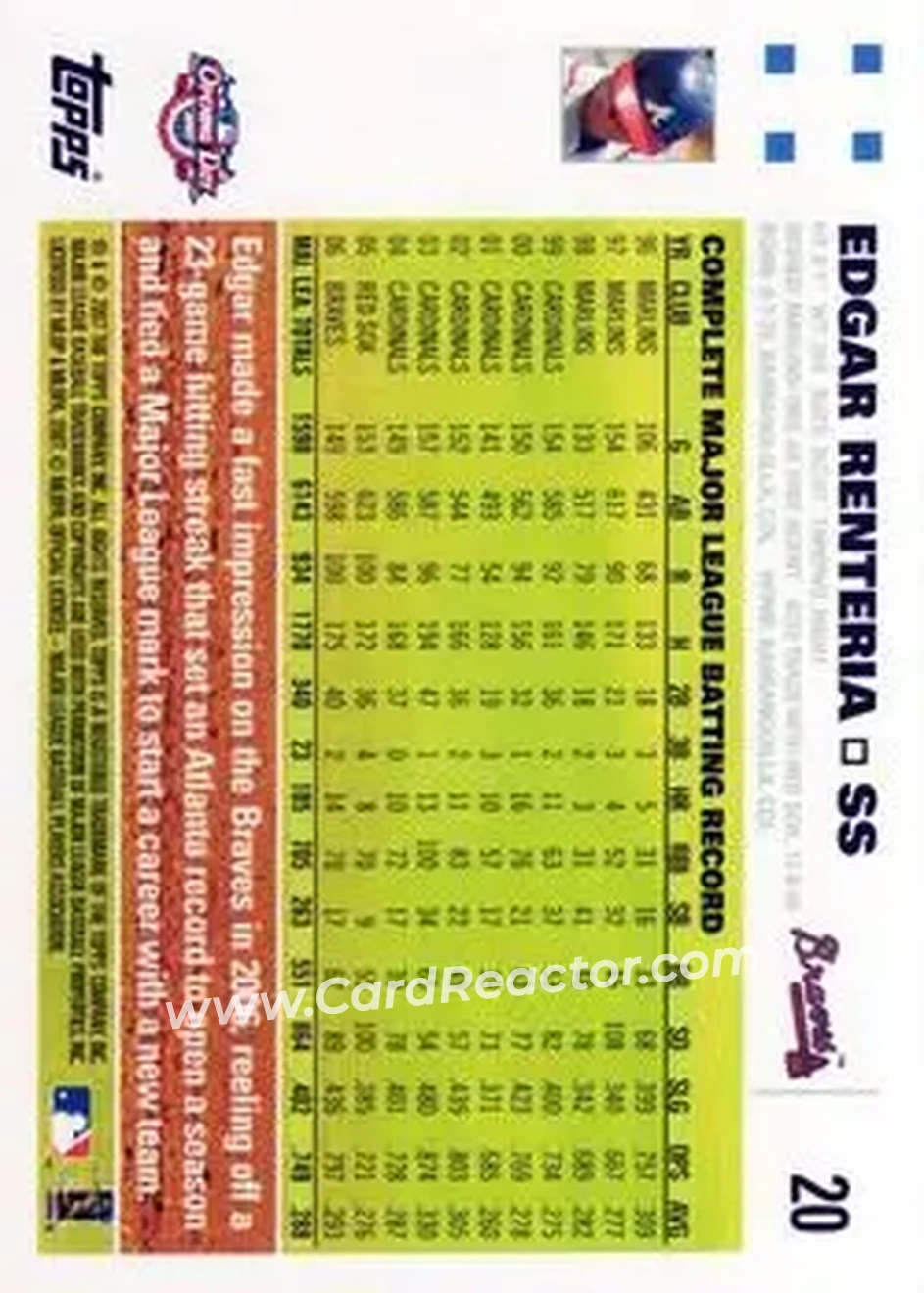 2007 Topps Opening Day #20 - Edgar Renteria - Atlanta Braves - Back
