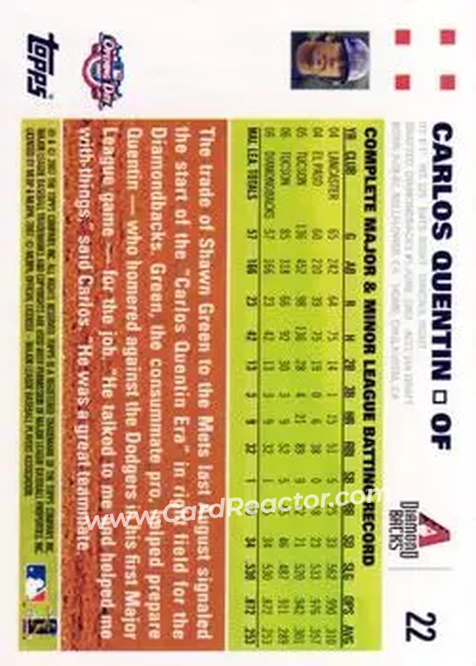 2007 Topps Opening Day #22 - Carlos Quentin - Arizona Diamondbacks - Back 2007 Topps Opening Day #22 - Carlos Quentin - Arizona Diamondbacks - Back