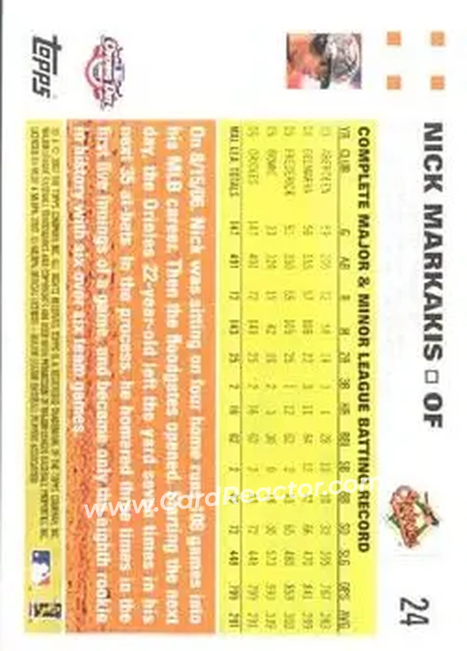 2007 Topps Opening Day #24 - Nick Markakis - Baltimore Orioles - Back