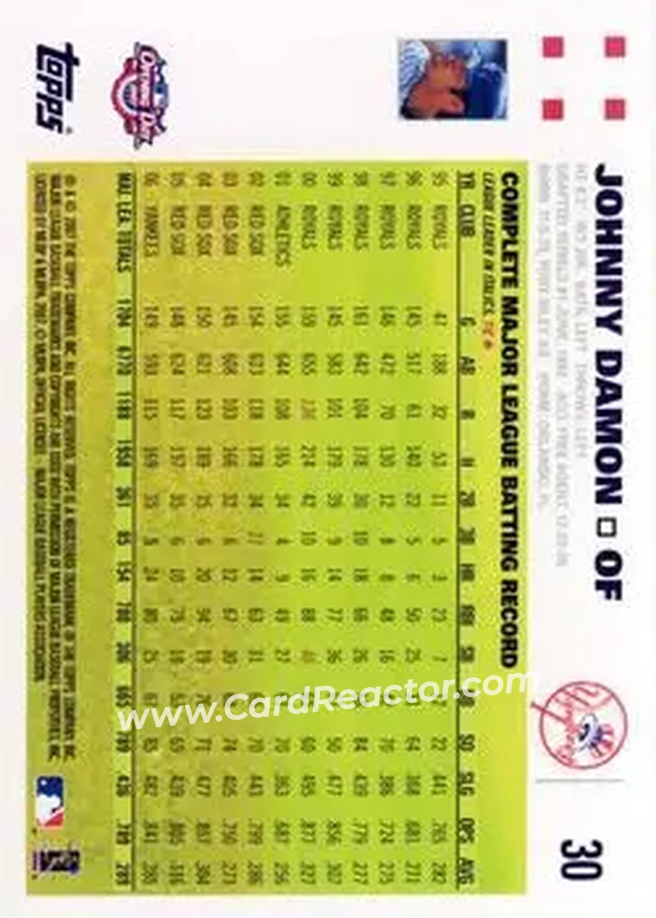 2007 Topps Opening Day #30 - Johnny Damon - New York Yankees - Back 2007 Topps Opening Day #30 - Johnny Damon - New York Yankees - Back
