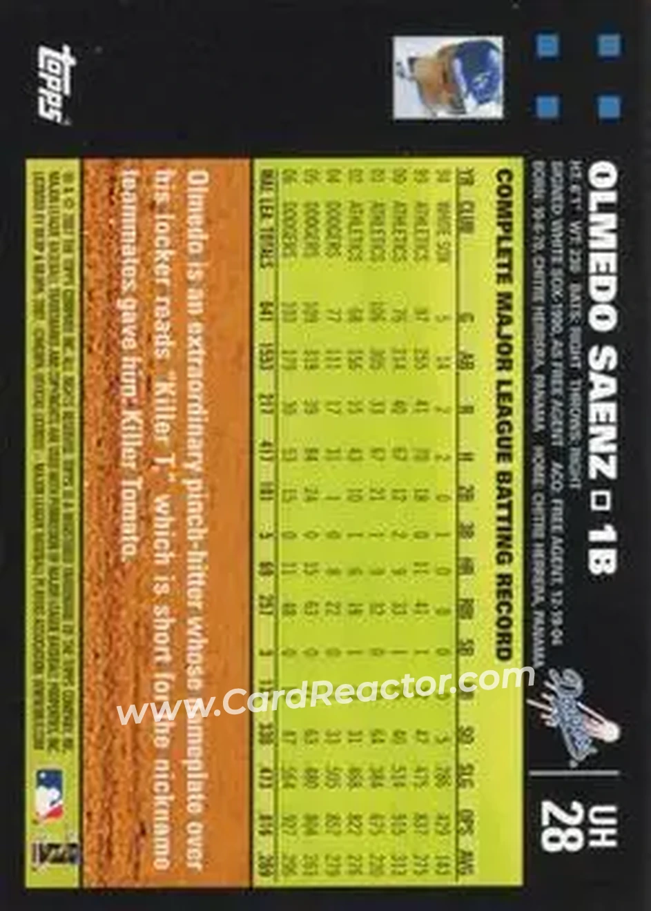 2007 Topps Updates & Highlights #UH28 - Olmedo Saenz - Los Angeles Dodgers - Back