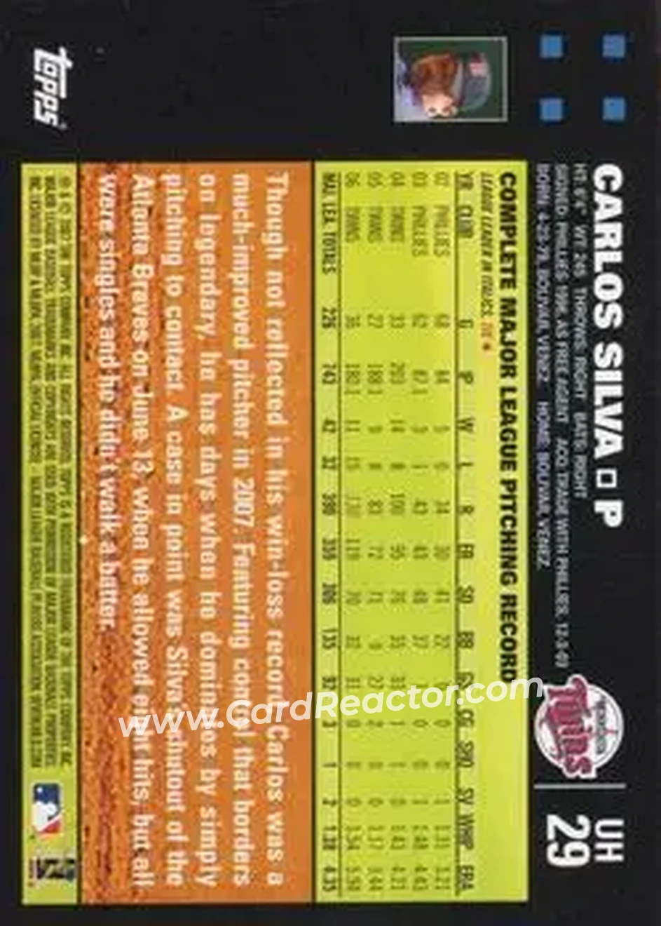 2007 Topps Updates & Highlights #UH29 - Carlos Silva - Minnesota Twins - Back