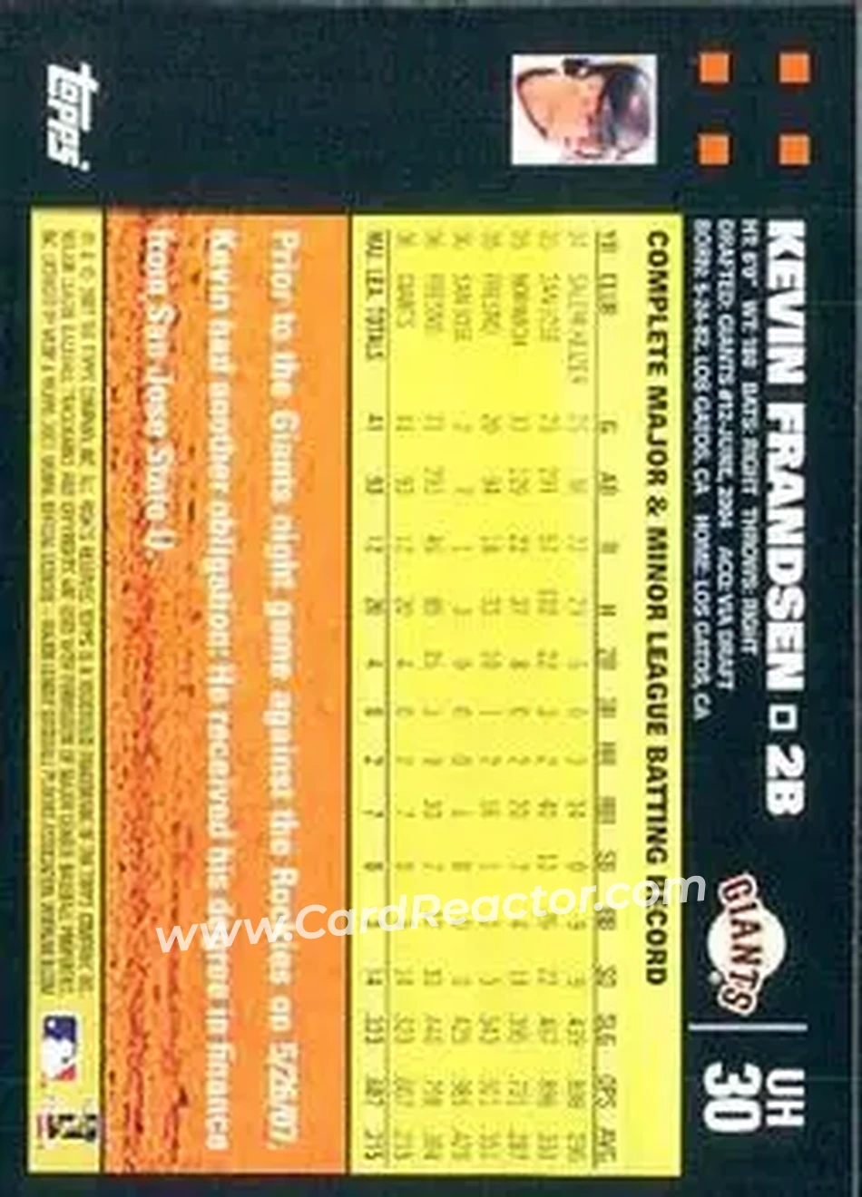 2007 Topps Updates & Highlights #UH30 - Kevin Frandsen - San Francisco Giants - Back 2007 Topps Updates & Highlights #UH30 - Kevin Frandsen - San Francisco Giants - Back
