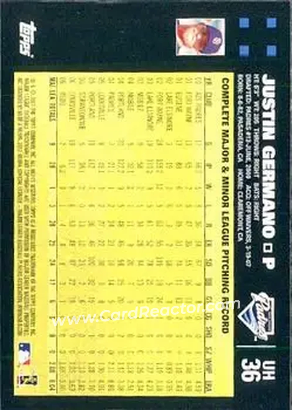 2007 Topps Updates & Highlights #UH36 - Justin Germano - San Diego Padres - Back