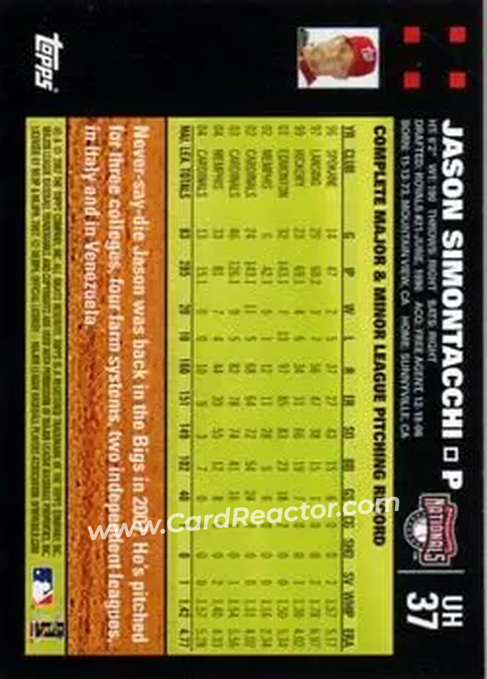 2007 Topps Updates & Highlights #UH37 - Jason Simontacchi - Washington Nationals - Back 2007 Topps Updates & Highlights #UH37 - Jason Simontacchi - Washington Nationals - Back