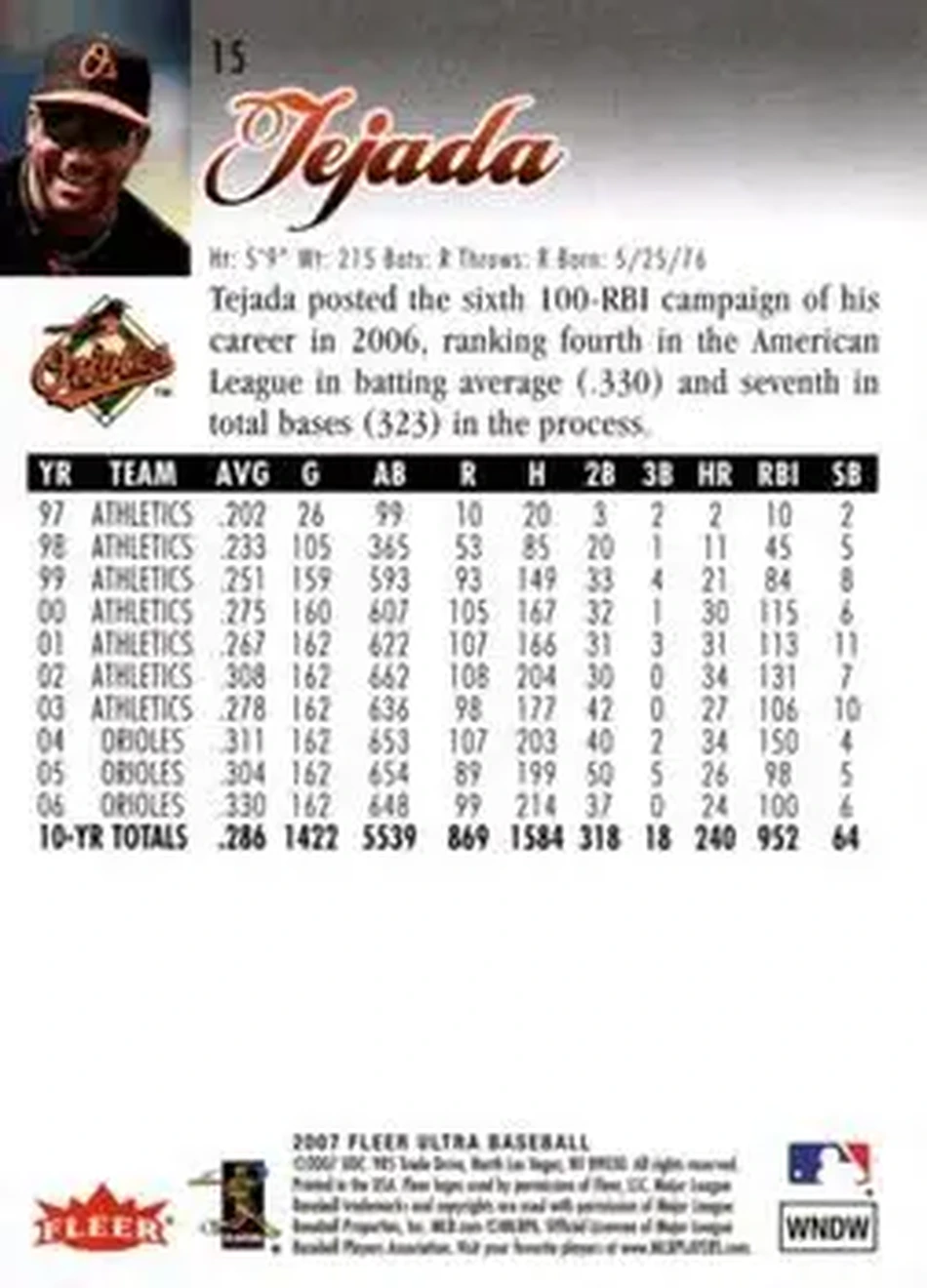 2007 Ultra #15 - Miguel Tejada - Baltimore Orioles - Back