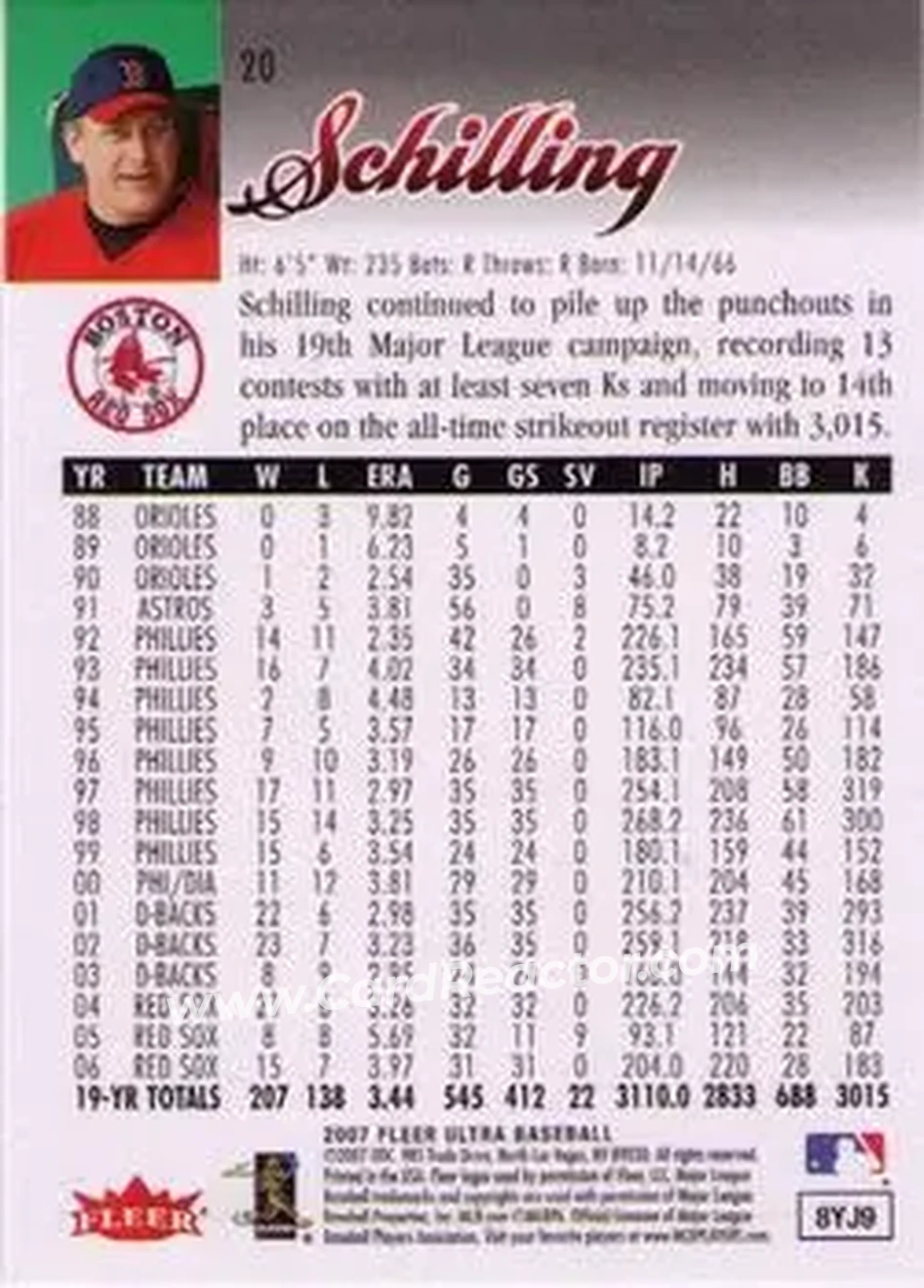2007 Ultra #20 - Curt Schilling - Boston Red Sox - Back