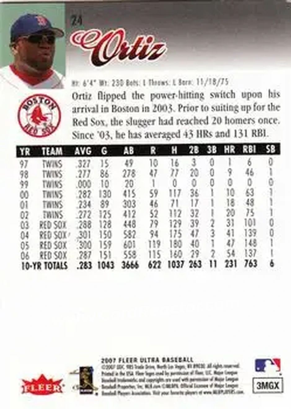 2007 Ultra #24 - David Ortiz - Boston Red Sox - Back