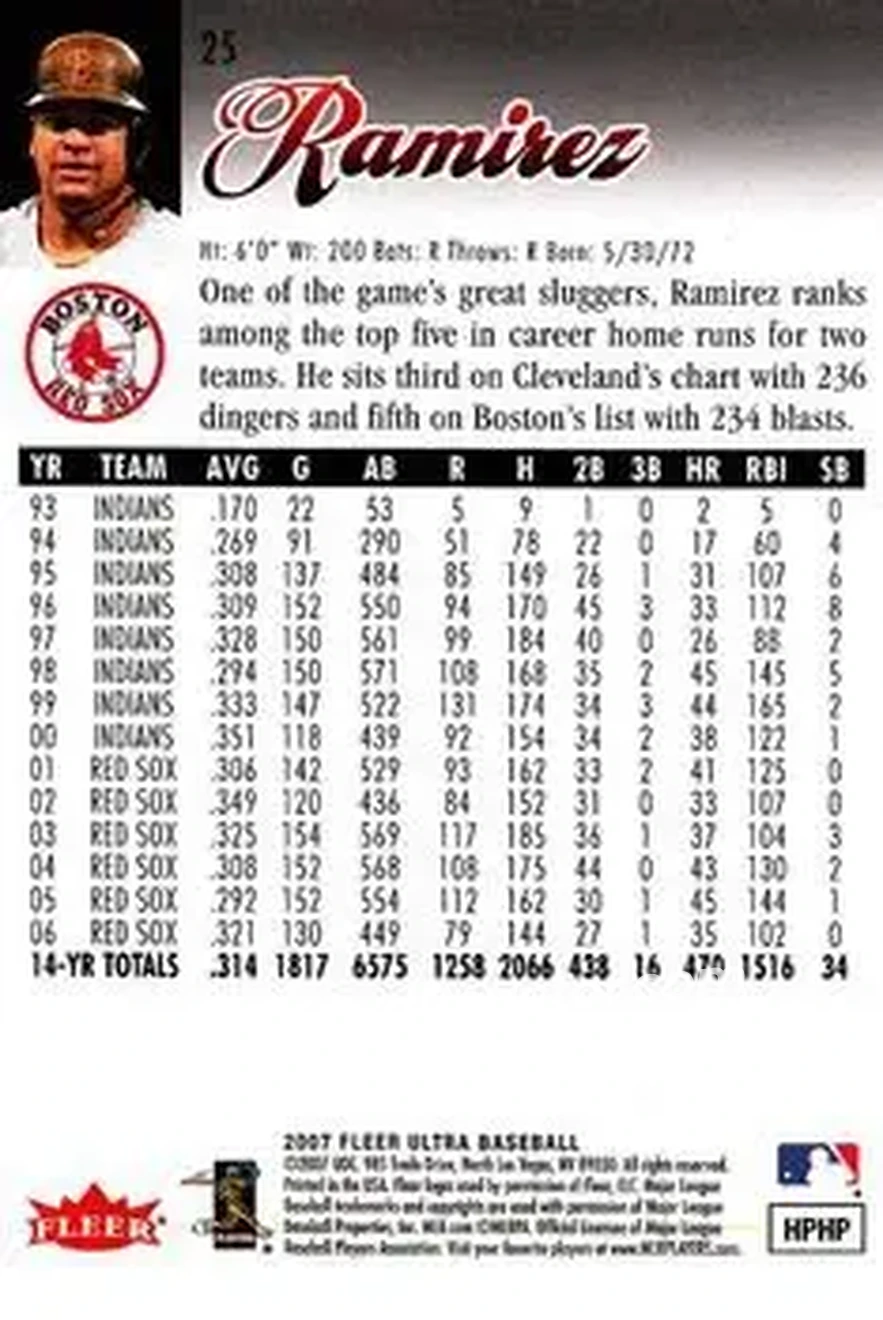 2007 Ultra #25 - Manny Ramirez - Boston Red Sox - Back
